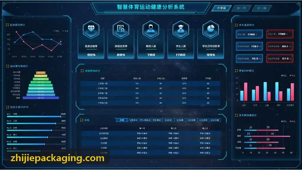 游戏录屏显卡驱动优化与设置