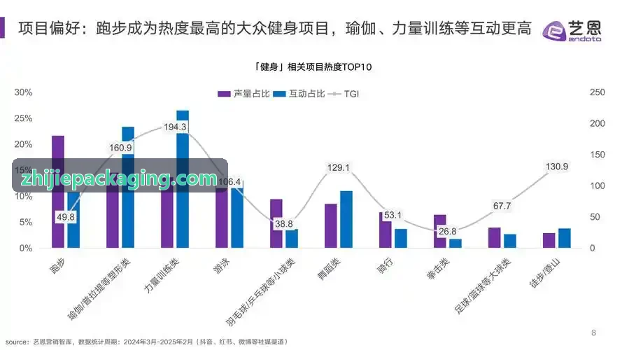 九游NINEGAMEVTuber与游戏主播解说套件